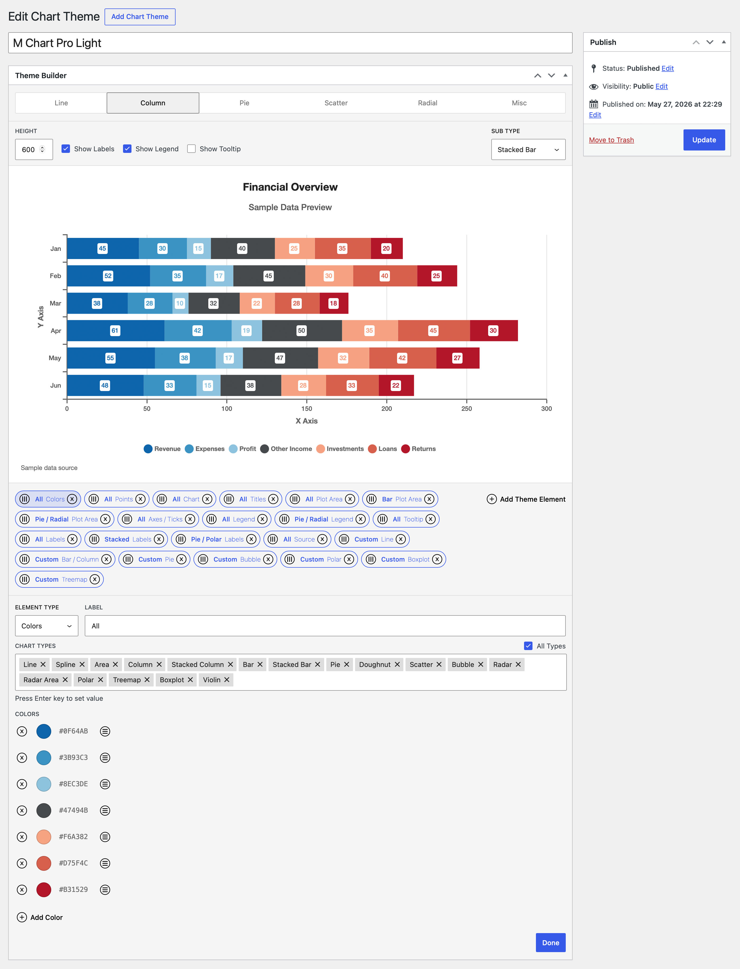 Theme Builder editing a Chart.js theme