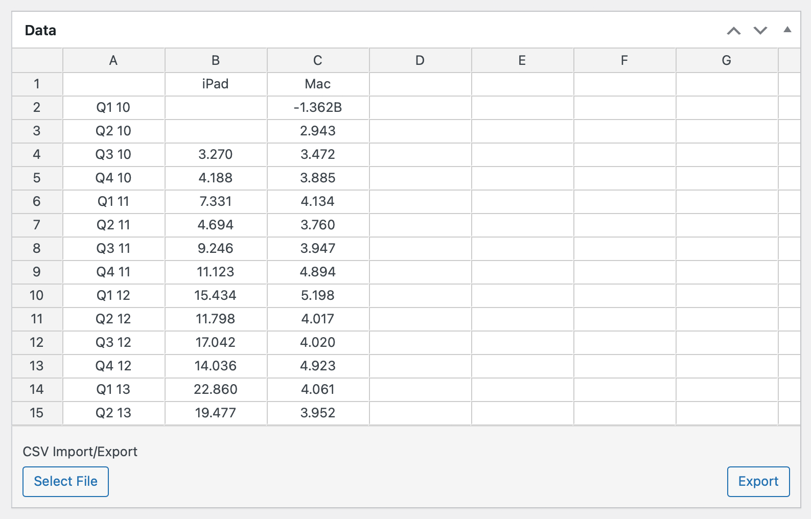 Spreadsheet Interface